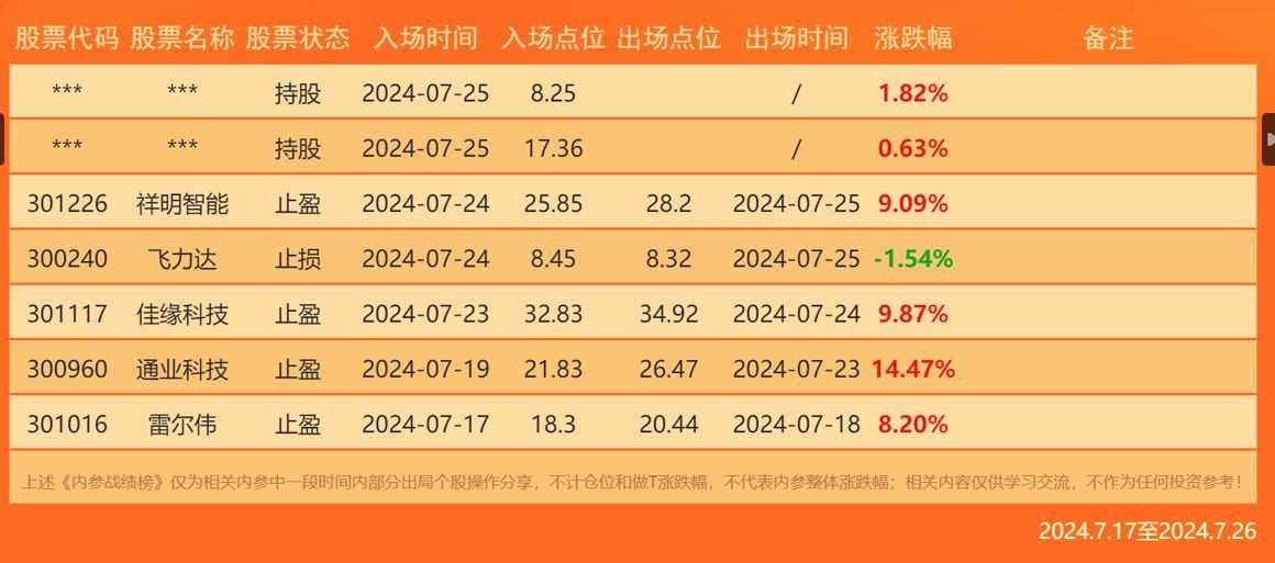 2024新澳门天天六开好彩大全,精准分析实施步骤_免费版5.41