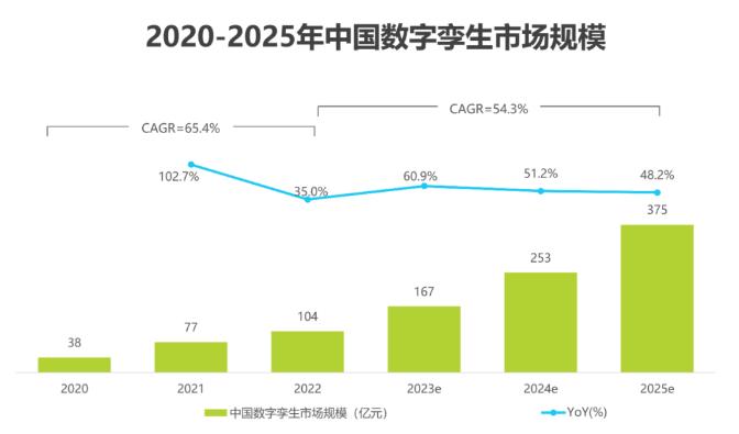 4949澳门今晚开奖,新兴技术推进策略_潮流版1.841