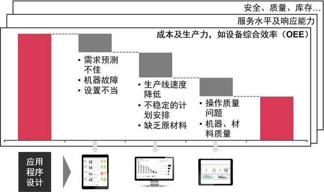 刘政莹 第3页