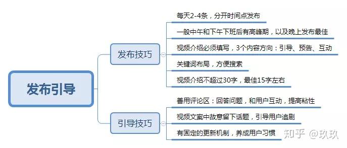 澳门正版资料免费大全新闻最新大神,完善的执行机制解析_游戏版9.079