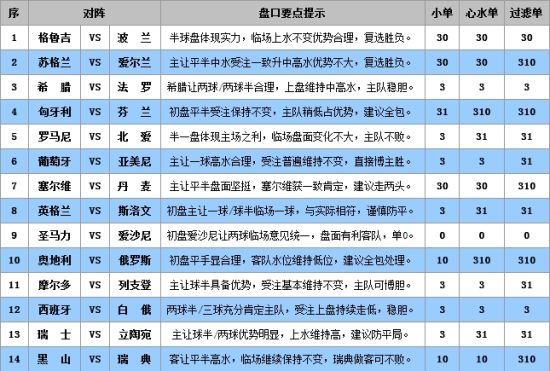 新澳门彩4949历史记录,科学化方案实施探讨_定制版6.377