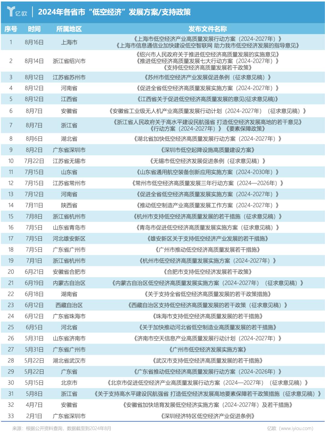 新奥彩资料免费提供96期,科技成语分析落实_超值版3.279