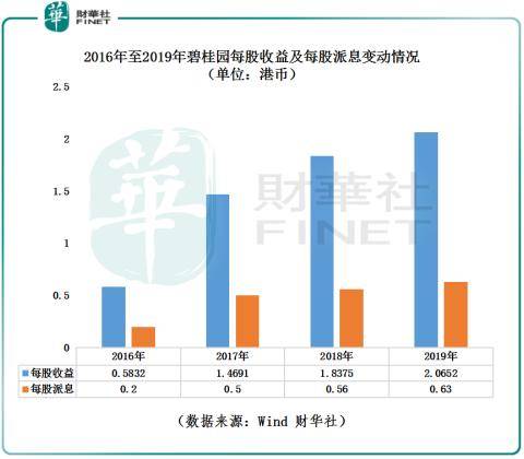 谢怡洁 第3页