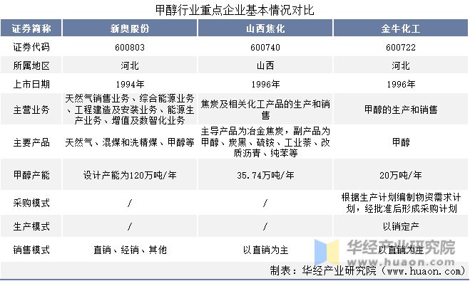 2024新奥资料免费大全,高效实施方法解析_储蓄版4.361