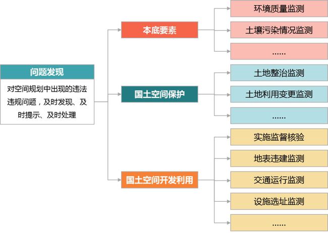 2004新澳精准资料免费提供,结构化推进计划评估_储蓄版2.314