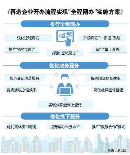 2024新澳正版免费资料,实用性执行策略讲解_优选版1.8