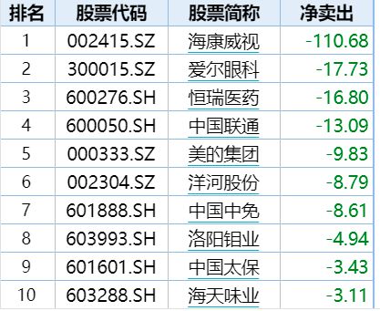 2024澳门特马今晚开奖历史,广泛的解释落实支持计划_社交版4.932