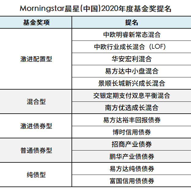 2024新奥精准正版资料,环境适应性策略应用_黄金版2.207