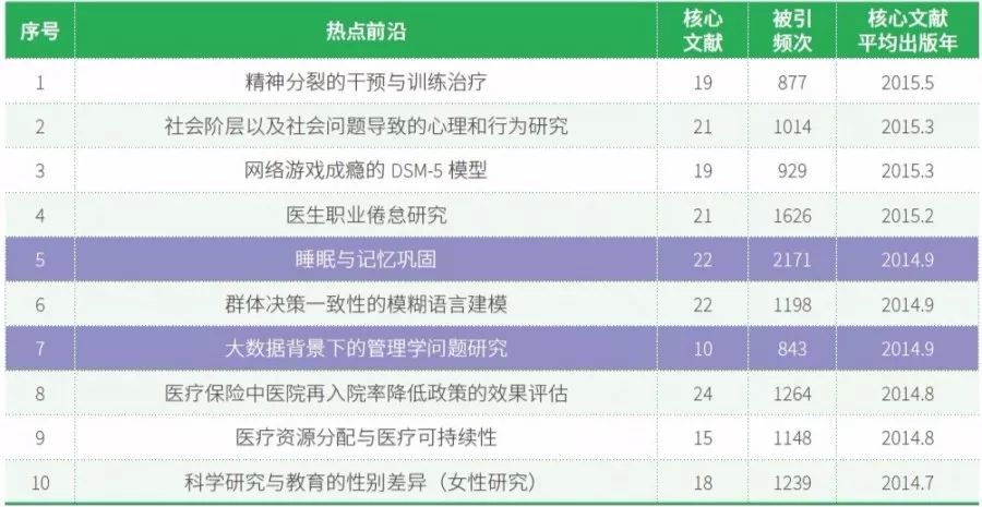 新澳内部资料精准一码,新兴技术推进策略_粉丝版7.922