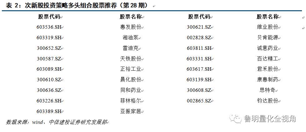 林智杰 第4页