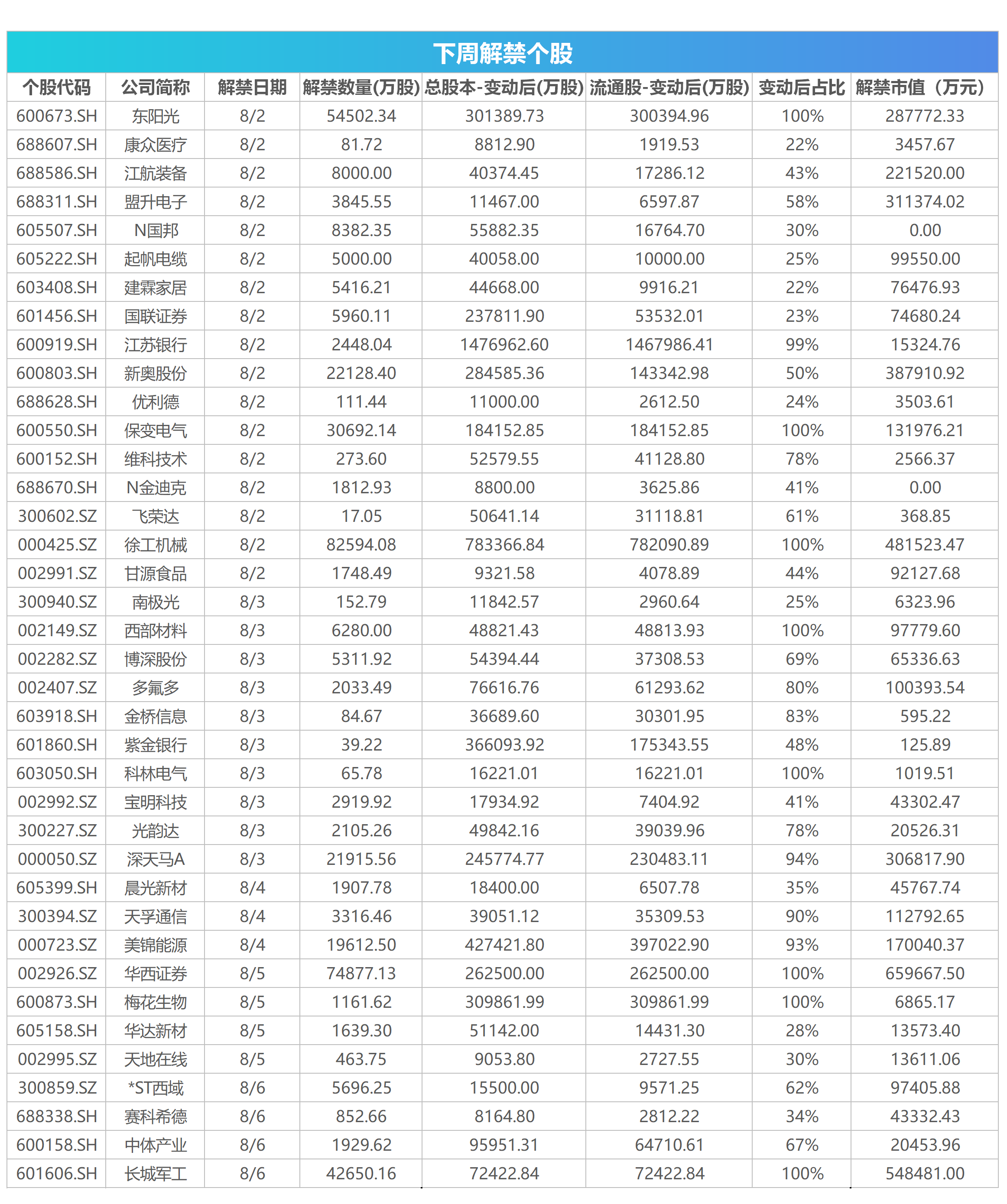 2024新奥今晚开什么下载，最新分析解释落实_V版62.92.84