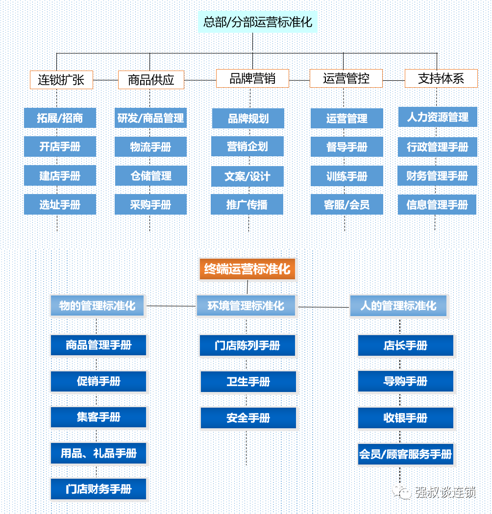 黄孝绍 第3页