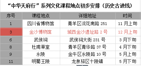 2024年新奥门免费资料,诠释解析落实_运动版7.044