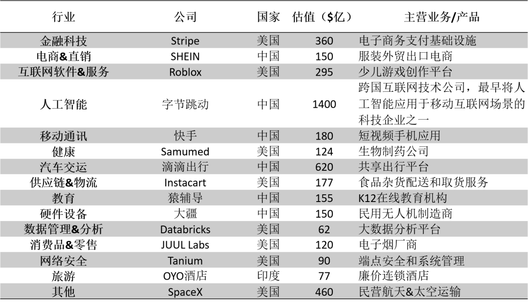 2024澳门天天彩免费,经济性执行方案剖析_高级版2.206