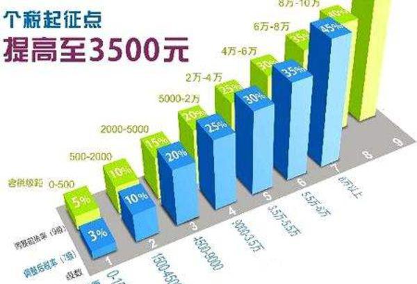 澳门资料大全免费网点澳门五号,先进技术执行分析_储蓄版1.971