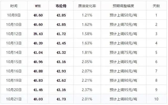 新澳2024今晚开奖结果,长期性计划落实分析_基础版5.51