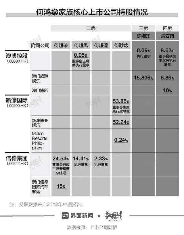 2024新澳门天天彩,定制化执行方案分析_试用版5.542