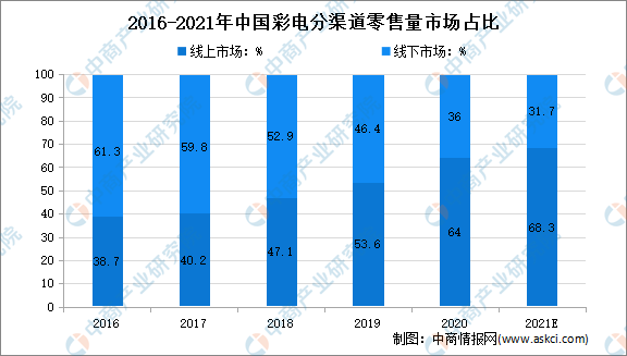 2023澳门正版资料免费公开,经济性执行方案剖析_升级版4.353