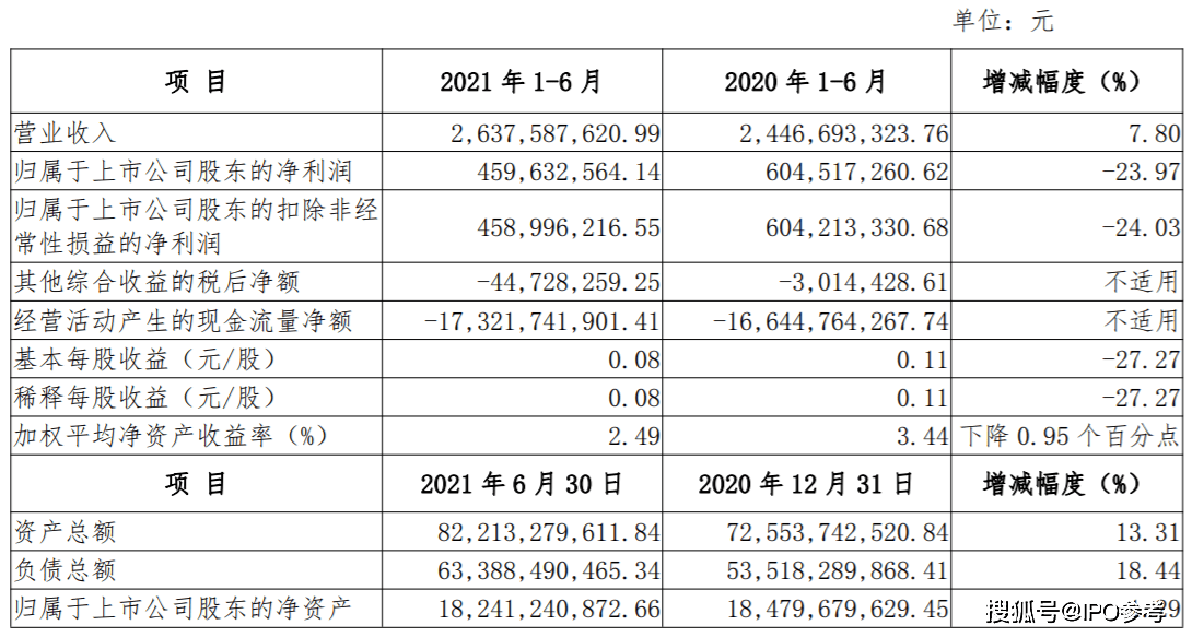 2024新澳门精准免费大全,收益成语分析落实_增强版3.928