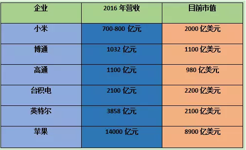 香港二四六308Kcm天下彩,广泛的解释落实支持计划_轻量版6.857