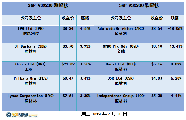 2024新澳历史开奖记录香港开,系统化推进策略研讨_运动版7.862