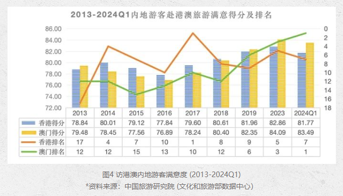 澳门正版资料免费大全新闻最新大神,时代资料解释落实_钻石版4.045