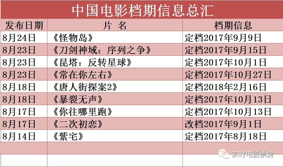 2024年新澳门免费资料,连贯性执行方法评估_定制版7.95