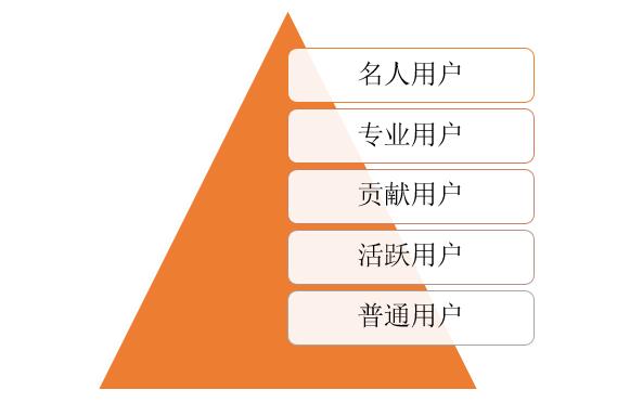 澳门最精准的龙门客栈网址,多元化方案执行策略_静态版5.55