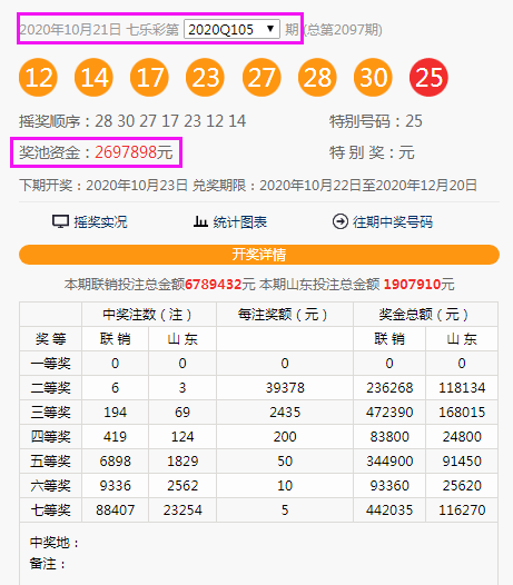 新奥彩今天晚上开奖结果查询表,调整方案执行细节_尊享版4.682