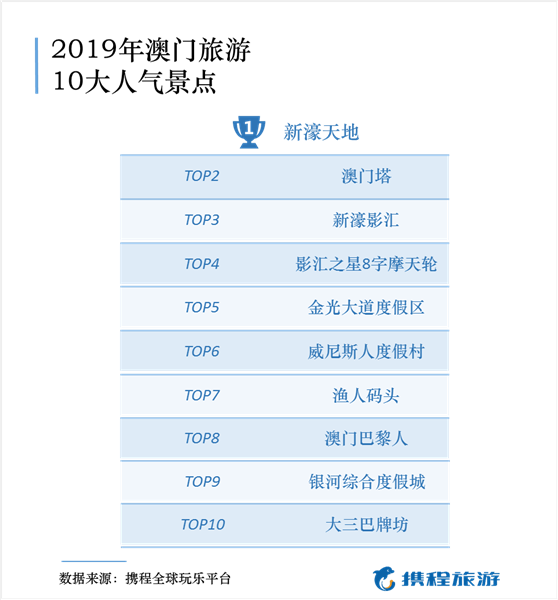 新澳门精准免费大全,重要性解释落实方法_娱乐版6.077