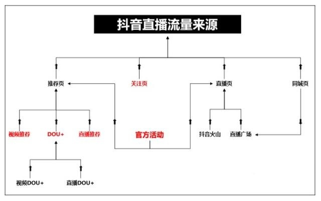 澳门一码一肖一特一中直播,完善的执行机制解析_3DM7.497