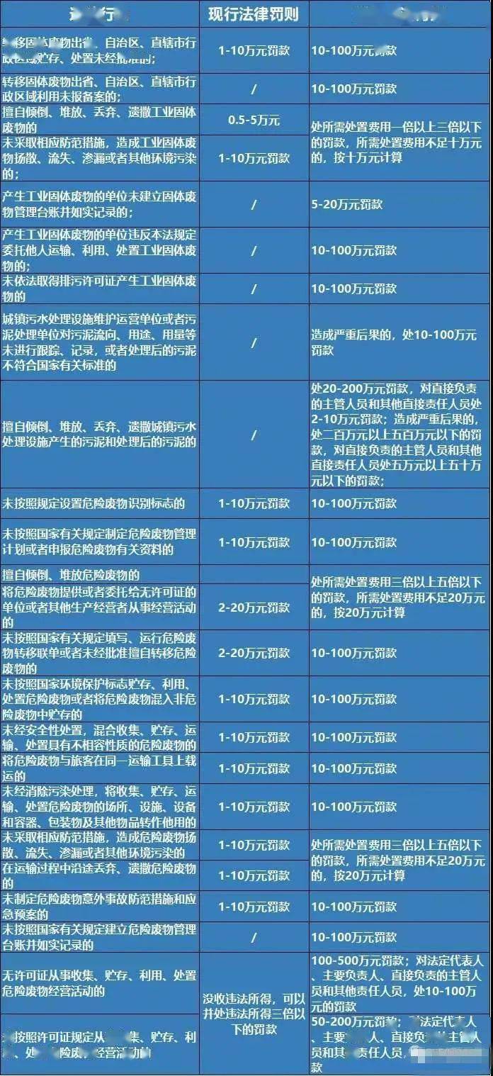 新澳资料大全正版资料2024年免费,诠释解析落实_铂金版9.065