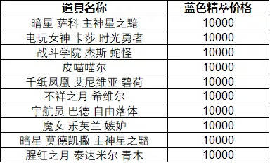 新澳门彩开奖结果今天，前沿研究解释落实_BT22.65.10