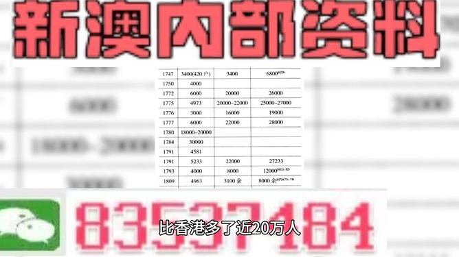 2024澳门特马今晚开奖240期,精准分析实施步骤_进阶版9.304