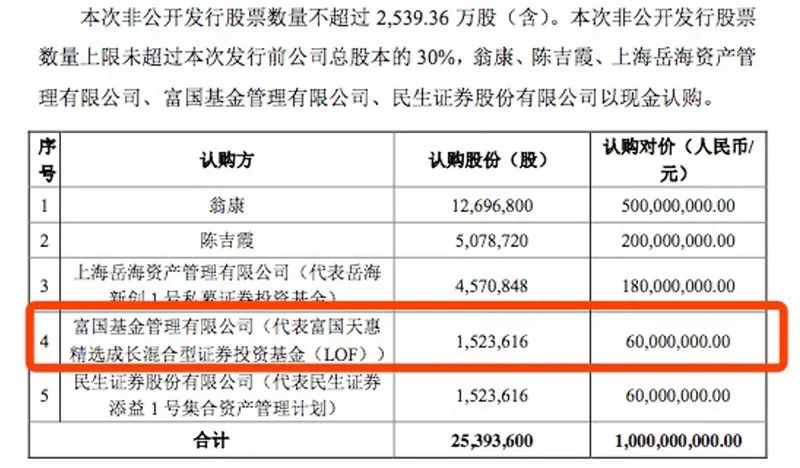 2024新奥门免费资料,先进技术执行分析_投资版3.216