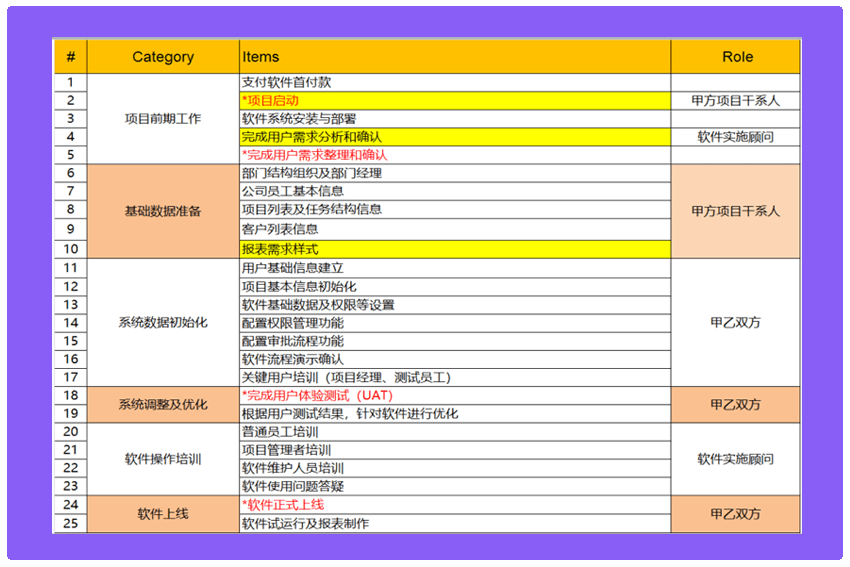 林志斌 第3页