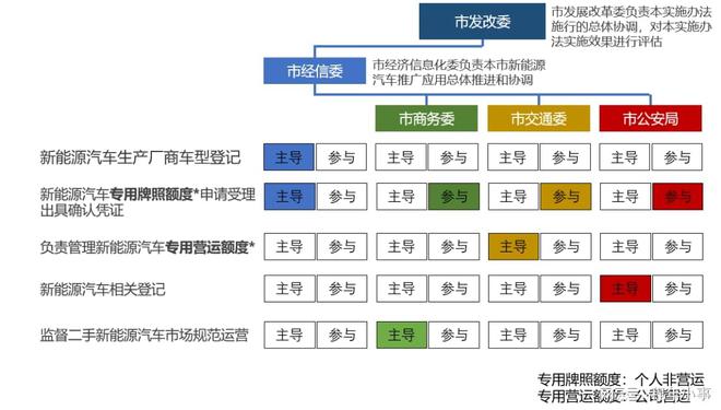 管家婆2024正版资料图38期,实用性执行策略讲解_高级版3.022