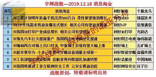 新奥门特免费资料大全管家婆料,社会责任方案执行_投资版2.453