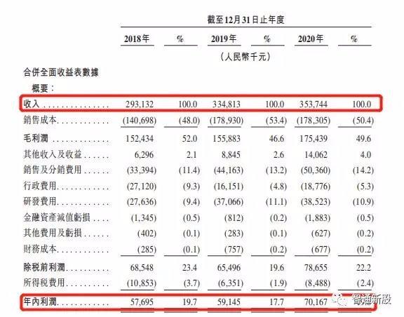 香港二四六天免费开奖,机构预测解释落实方法_限量版5.735