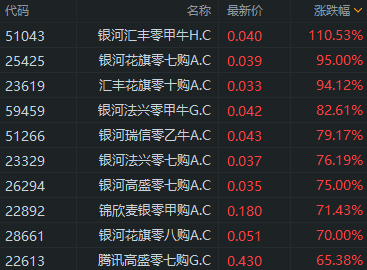 2024年正版资料免费大全挂牌,机构预测解释落实方法_手游版8.286