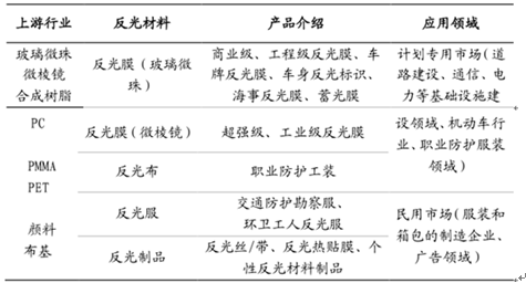 2024新澳门精准免费大全,经济性执行方案剖析_轻量版4.945