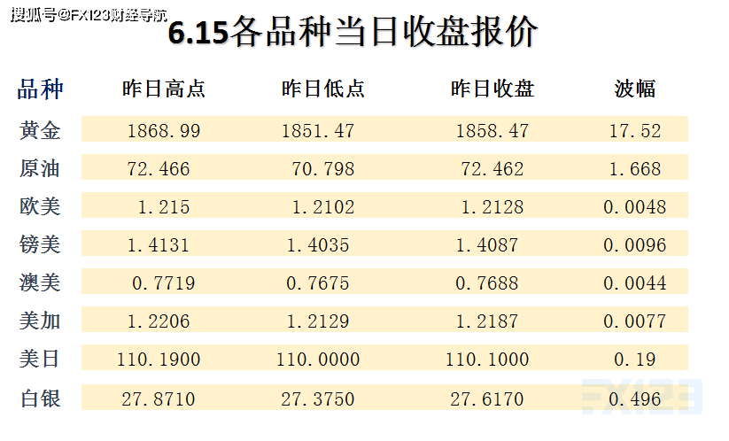 2024新澳精准资料,收益成语分析落实_精简版2.297