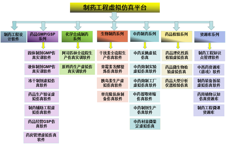 新奥门特免费资料大全7456,资源整合策略实施_基础版2.153