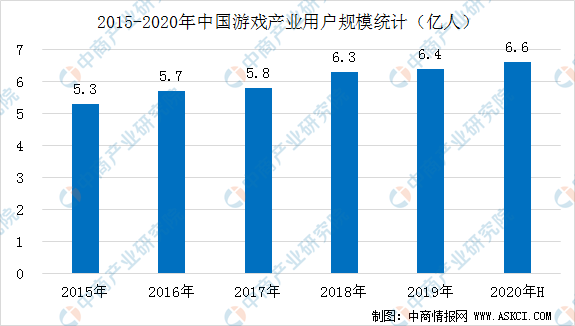 陈志江 第3页