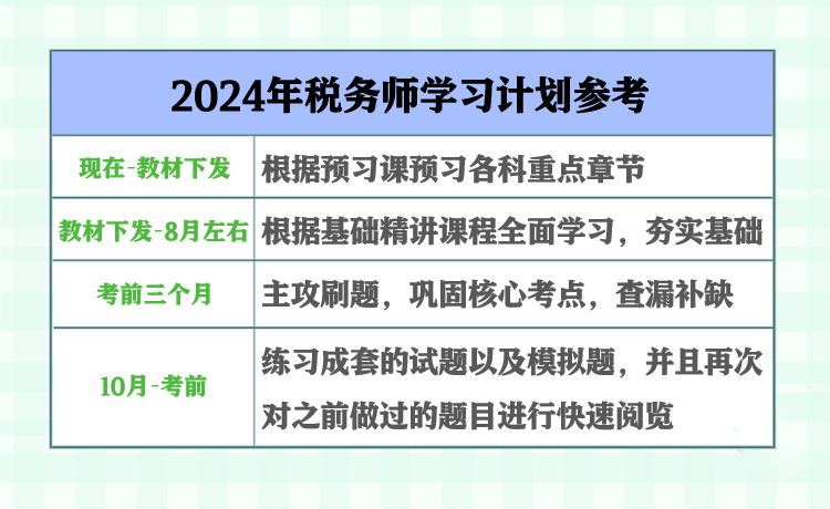 2024澳门天天彩免费,具体操作步骤指导_体验版4.833