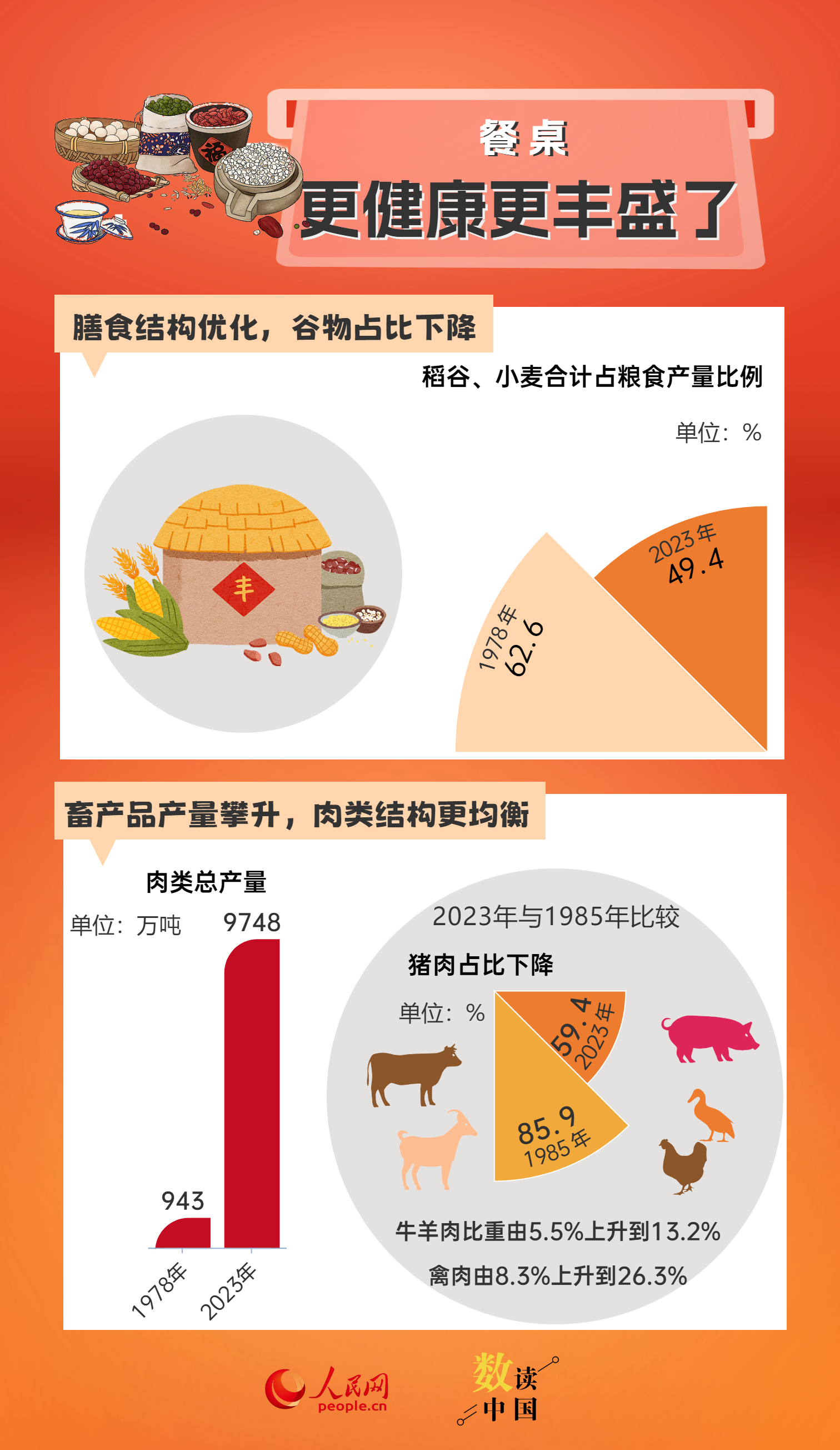 新澳天天开奖资料大全105,环境适应性策略应用_AR版8.67