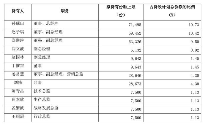 2024新澳最快最新资料,长期性计划落实分析_专家版7.427