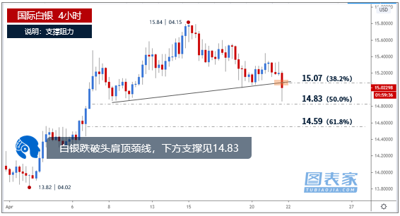 叶孟修 第3页