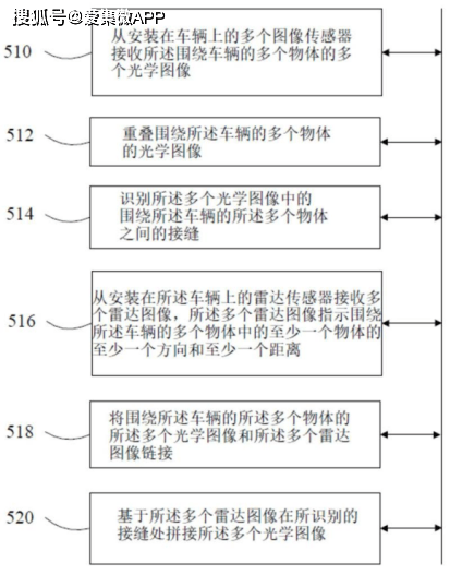 新奥门资料大全正版资料2024,环境适应性策略应用_影像版4.556