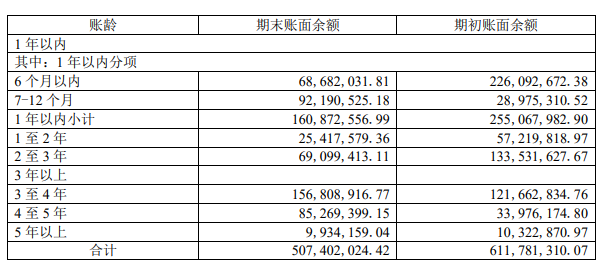 2024正版资料免费公开,科技成语分析落实_免费版3.049